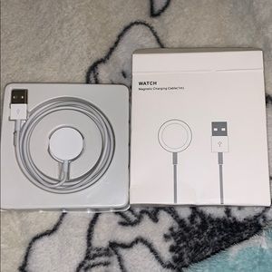 only used a couple times